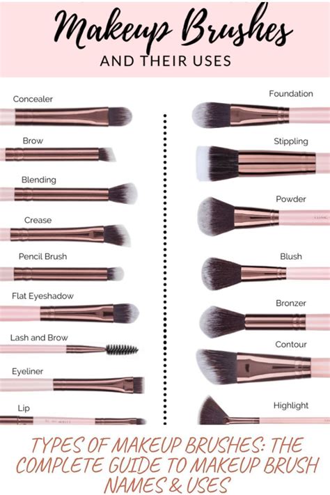 The Best Majic Makeup Brushes for Different Makeup Looks